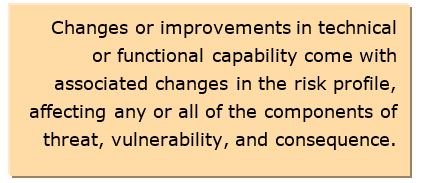 security for building automation