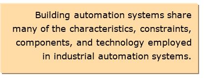 security for building automation