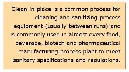 manufacturing productivity