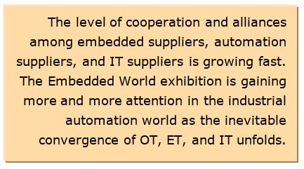 automation and embedded systems