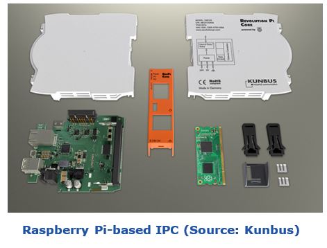 automation and embedded systems
