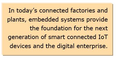 embedded systems