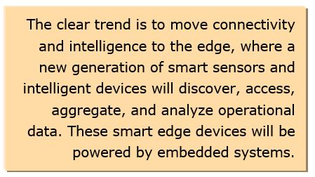 embedded systems