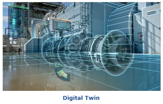 Giving Machines A Mind