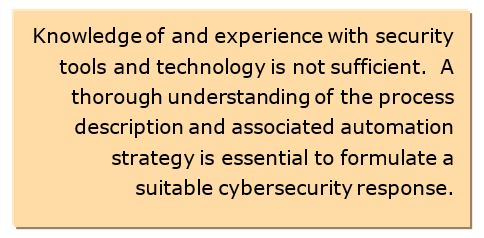 industrial cybersecurity expertise