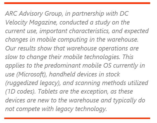 Mobile Computing in the Warehouse