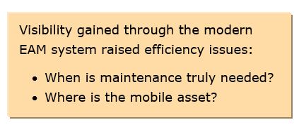 Scope of Enterprise Asset Management