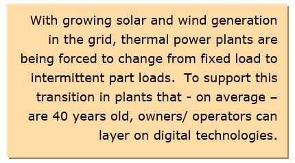 Thermal Power Plants