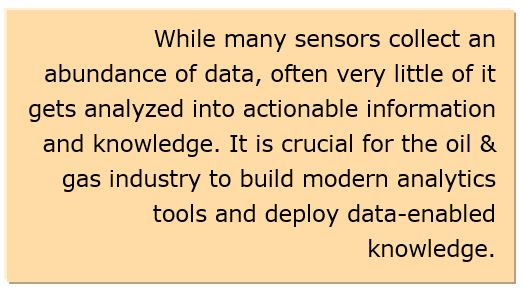 Analytics for Oil and Gas