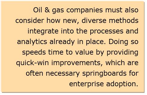Analytics for Oil and Gas