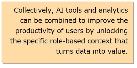 Analytics for Oil and Gas