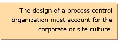 Process control staffing