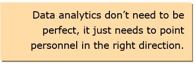 Process control staffing
