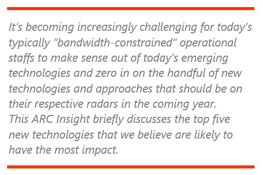 top technology trends