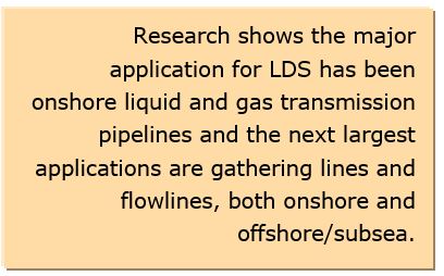 Leak detection for oil & gas