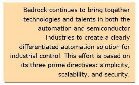 Open Automation Solution