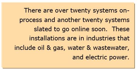 Open Automation Solution
