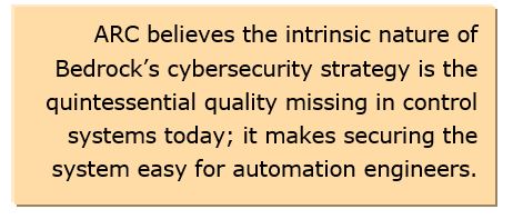 Open Automation Solution