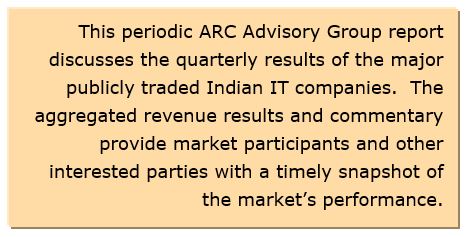 India IT&nbsp;industry