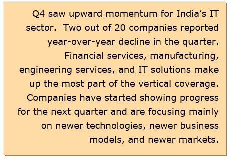 India IT&nbsp;industry