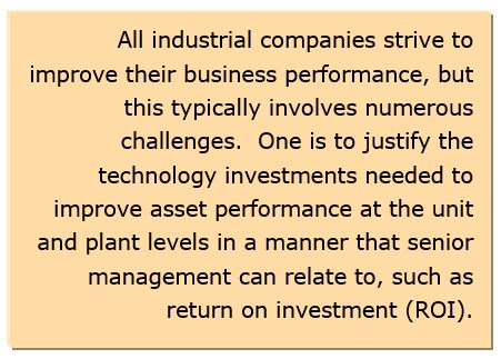 business performance
