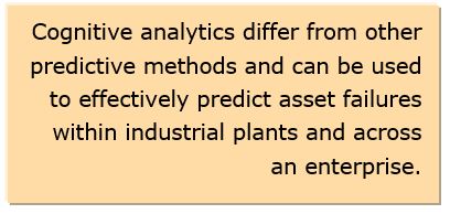 Cognitive Analytics and APM