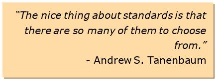 importance of industry standards
