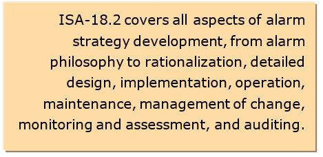 importance of industry standards
