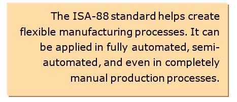 importance of industry standards