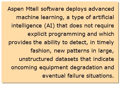 Advanced Machine Learning