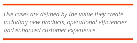 additive manufacturing use cases