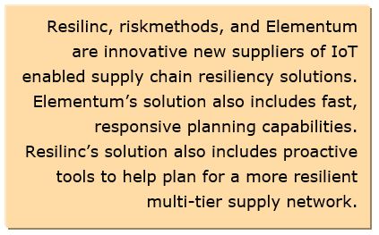 Supply Chain Visibility