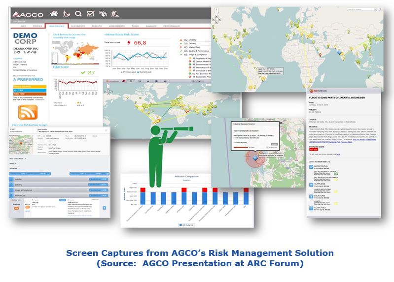Supply Chain Visibility