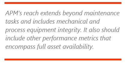 next generation&nbsp;Asset Performance Management