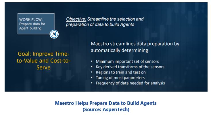next generation&nbsp;Asset Performance Management