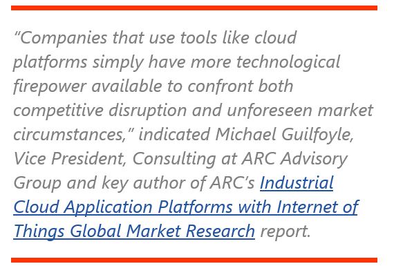 Accelerate to the Cloud