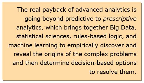 Cognitive Manufacturing