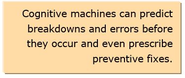 Cognitive Manufacturing