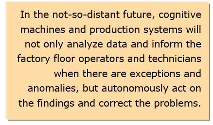 Cognitive Manufacturing