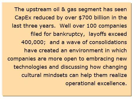 Oil & Gas Operational Excellence
