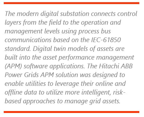 Next-generation Digital Substations