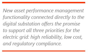 Next-generation Digital Substations