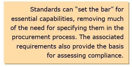 Automation Suppliers’ Requirements
