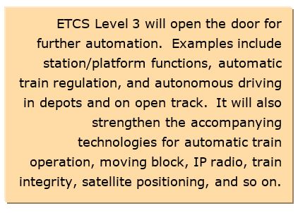 ETCS Level 3 Train Control