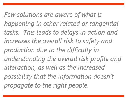 Improve Risk Awareness