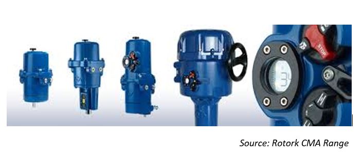 electric actuators
