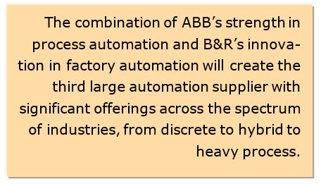automation acquisition