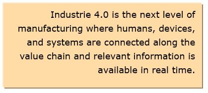 Collaborative Networks