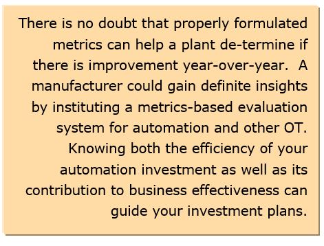 Common metrics