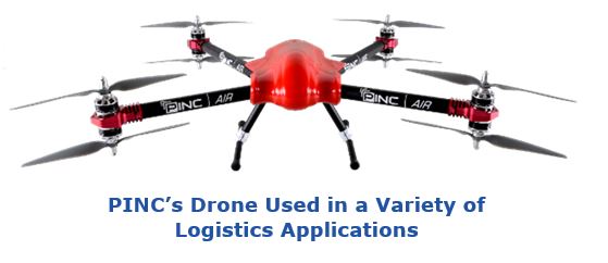 Smart Machines In Logistics